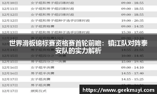 世界滑板锦标赛资格赛首轮前瞻：镇江队对阵泰安队的实力解析