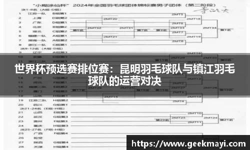 世界杯预选赛排位赛：昆明羽毛球队与镇江羽毛球队的运营对决